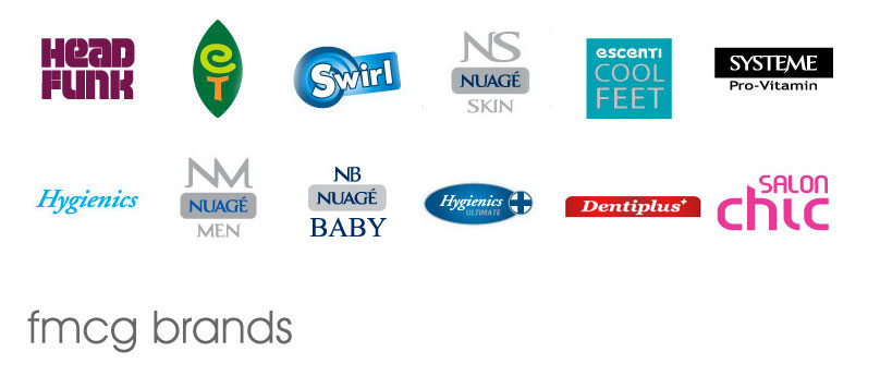 fmcg brands